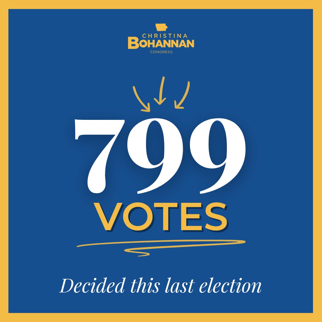 799 votes

That's all it will take to flip IA-01 blue in 2026. This is the most competitive race in the country. Every vote, every dollar, every volunteer is going to make a difference. Sign up to join our team today!