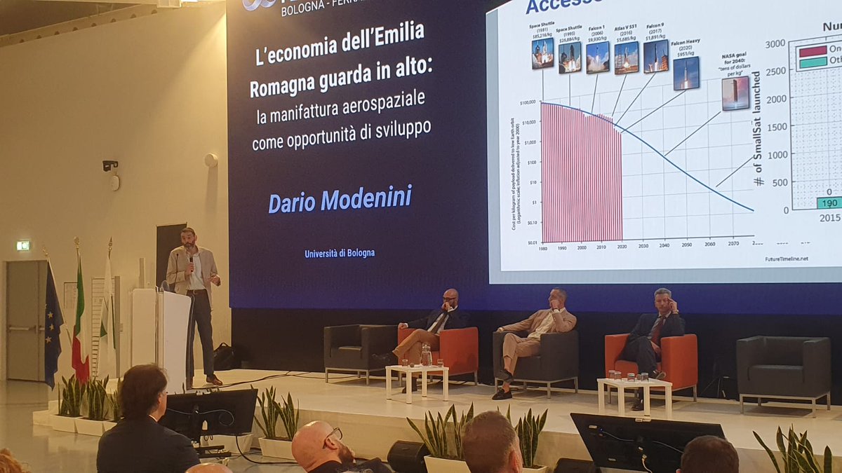 Federmanager Bologna - Ferrara - Ravenna (@federmanagerbo) on Twitter photo Il prof. #DarioModenini <a href="/Unibo/">Università di Bologna</a> al convegno di <a href="/FedermanagerBo/">Federmanager Bologna - Ferrara - Ravenna</a> sulla #spaceeconomy: “La sostenibilità nello spazio — intesa come gestione responsabile del traffico orbitale e mitigazione dei cosiddetti detriti — è una sfida tecnologica e politica." bologna.federmanager.it/manifattura-ae… Il prof. #DarioModenini <a href="/Unibo/">Università di Bologna</a> al convegno di <a href="/FedermanagerBo/">Federmanager Bologna - Ferrara - Ravenna</a> sulla #spaceeconomy: “La sostenibilità nello spazio — intesa come gestione responsabile del traffico orbitale e mitigazione dei cosiddetti detriti — è una sfida tecnologica e politica." bologna.federmanager.it/manifattura-ae…