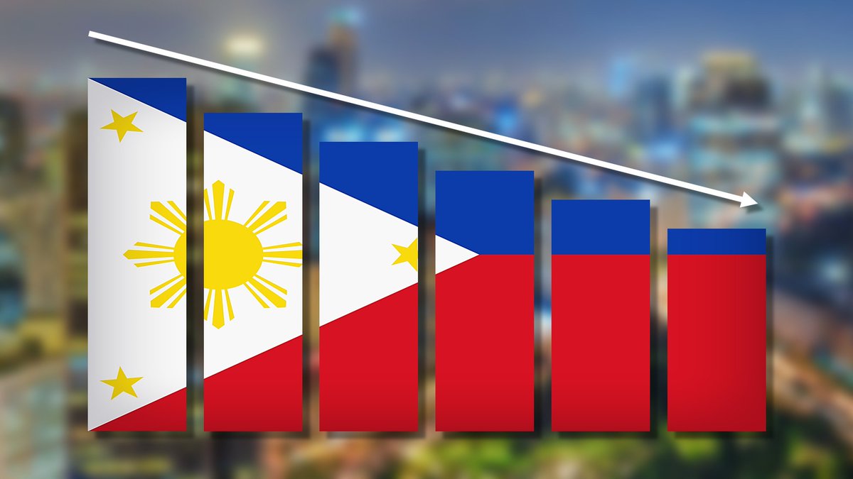 What's wrong with these figures?

- Philippine 2024 Revenue: PHP 4.42 trillion (pna.gov.ph/articles/12449…)

- Philippine 2024 Spending: PHP 5.768 trillion (pna.gov.ph/articles/12365…)

- The Philippines' Corruption Perception Index (CPI) is 33/100, which roughly calculates to PHP 30