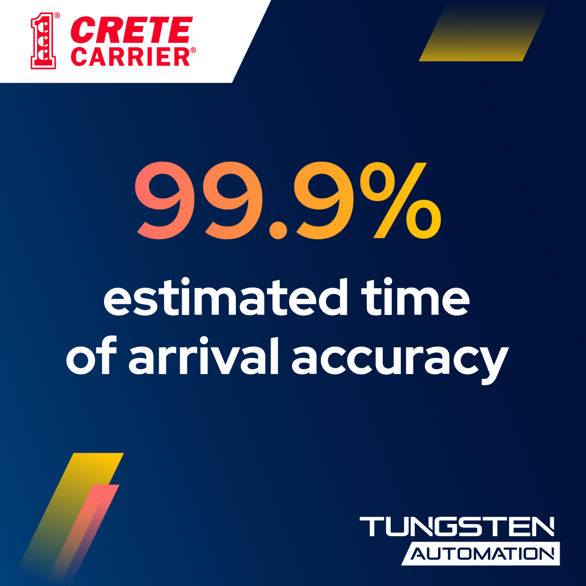 TungstenAI's tweet image. Crete Carrier uses RPA resulting in 50% self-scheduling appointments and 99.9% ETA accuracy! ✅

Learn more: ow.ly/e6QR50W7Ac4 #Logistics #TruckingIndustry #RoboticProcessAutomation #SupplyChainManagement #TungstenAutomation