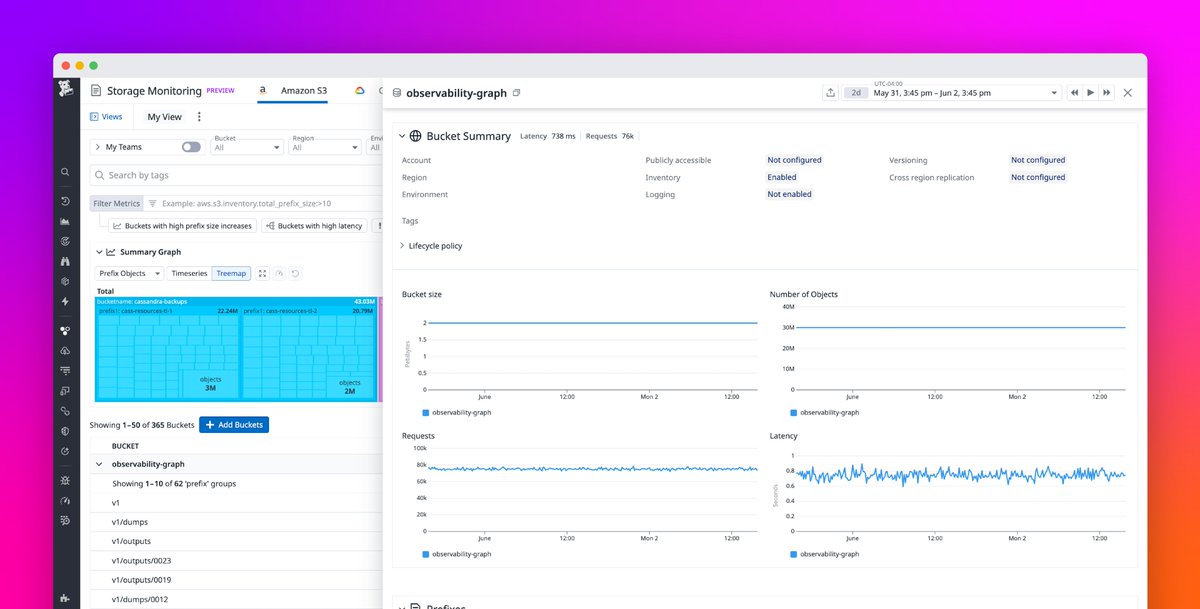 Managing cloud storage at scale is hard—and expensive. Datadog Storage Monitoring gives you prefix-level visibility into usage, spots rarely accessed data, and helps you implement smarter lifecycle policies for AWS S3, GCS, and Azure Blob. Read more: dtdg.co/datadog-storag…
