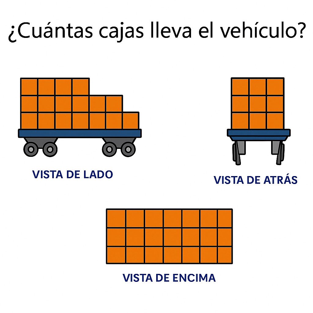 Enséñame de Ciencia tweet media