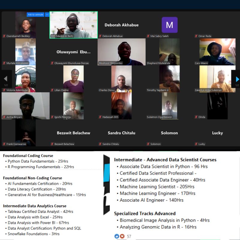 Medics In Tech tweet media