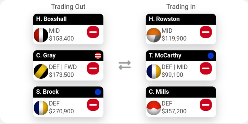 Thoughts... Toss a coin for Mills or McKercher (like his DPP). 

#afl #supercoach <a href="/InsightFSports/">Insight Podcast Network</a> <a href="/SCHorse_/">Horse 🐴</a> <a href="/SCSquiddy/">Squid 🦑</a>