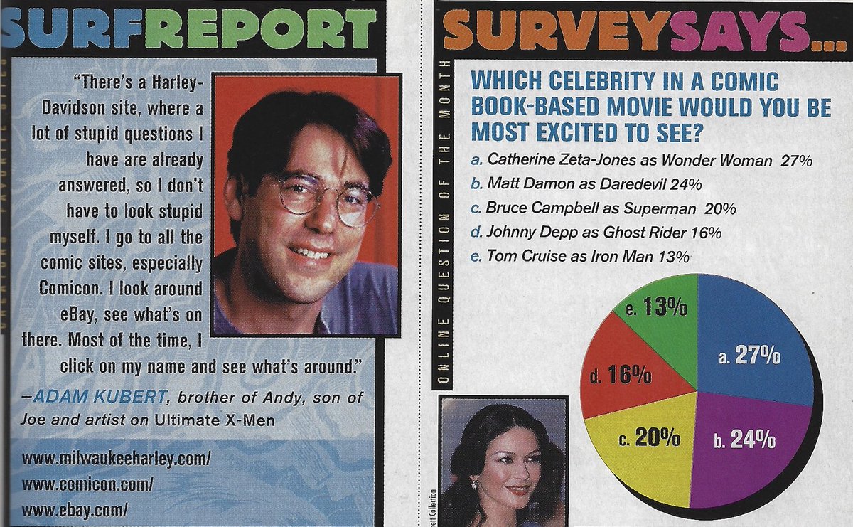 WIZARDS! The Podcast Guide To Comics (@wizardscomics) on Twitter photo Check out what <a href="/AdamKubert/">Adam Kubert</a> was surfing to on the web in 2000. Plus, what would your vote have been in this survey? Check out what <a href="/AdamKubert/">Adam Kubert</a> was surfing to on the web in 2000. Plus, what would your vote have been in this survey?