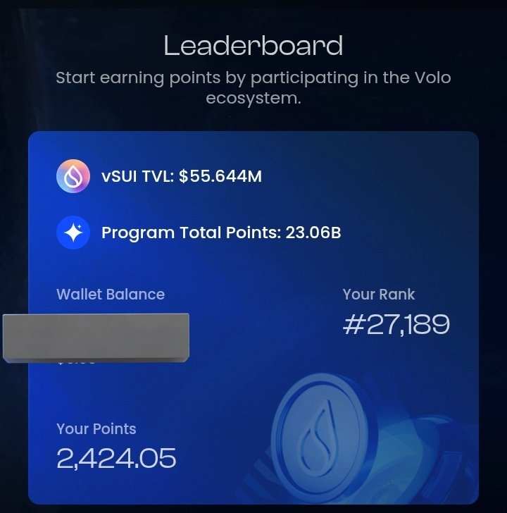 ba3beQ_salz's tweet photo. Gm $Sui Fam ✨

This is a good day to remind you all to make your bags work for you!!

Start staking on @volo_sui to earn points!

You can get started here: https://t.co/psm8E4QIhZ

Also can someone tell me just how much I need to stake to enter top 10 on the leaderboard? 😩🙏 https://t.co/EfLod7udKN
