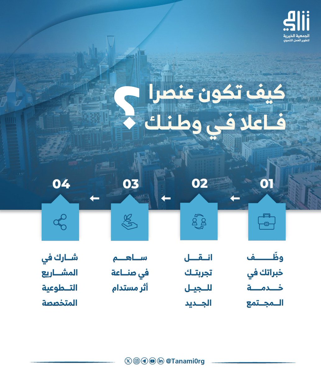 التطوع.. بوابة لتنمية الخبرات؛ المعرفة لا تُبنى فقط في قاعات الدراسة، بل تتشكل في ميادين العمل التطوعي، حيث يواجه الفرد التحديات، ويكتسب الحلول، ويطور مهاراته من خلال الممارسة الفعلية.

#جمعية_تنامي
#القطاع_غير_الربحي