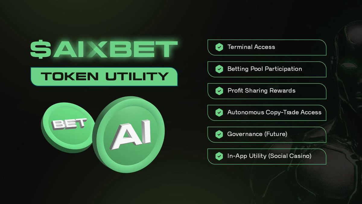aixbet_ai tweet picture
