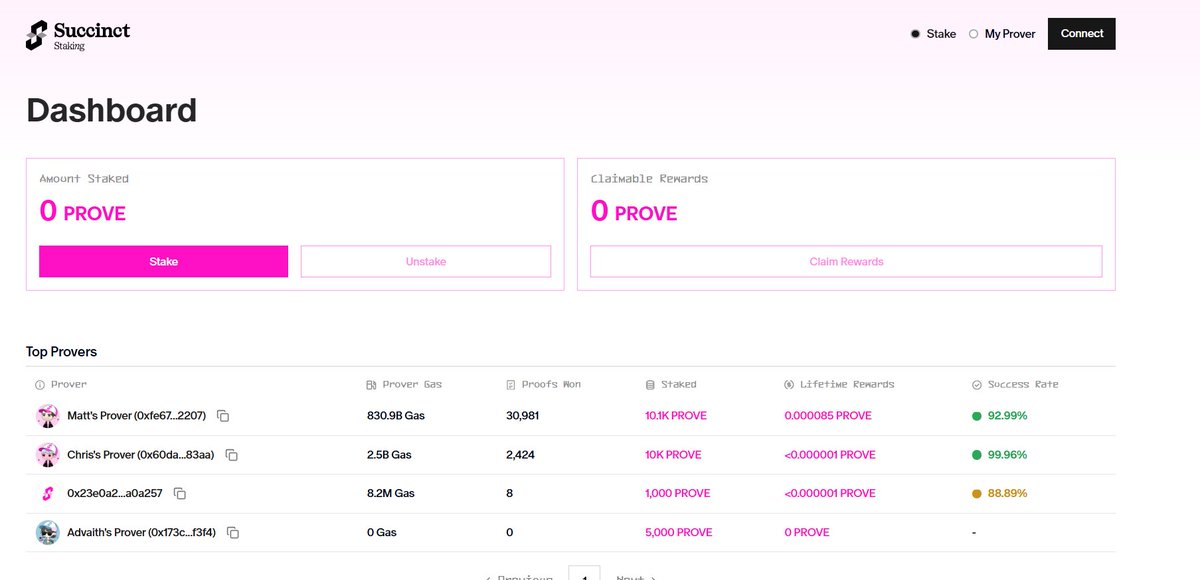 Running a Prover Explained

<a href="/SuccinctLabs/">Succinct</a> offers a ready to use prover that is easy to set up and learn how provers work. Get more details steps here : docs.succinct.xyz/docs/provers/r…

How To Set Up Your Prover : 

1. Get Fresh Wallet

Get a fresh Ethereum wallet with sepolia ETH, use