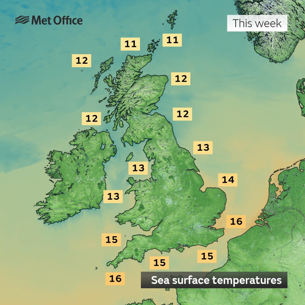 Whilst air temperatures will reach the high 20s or low 30s Celsius in places later this week, the water temperature in the sea will be 10-15°C lower.