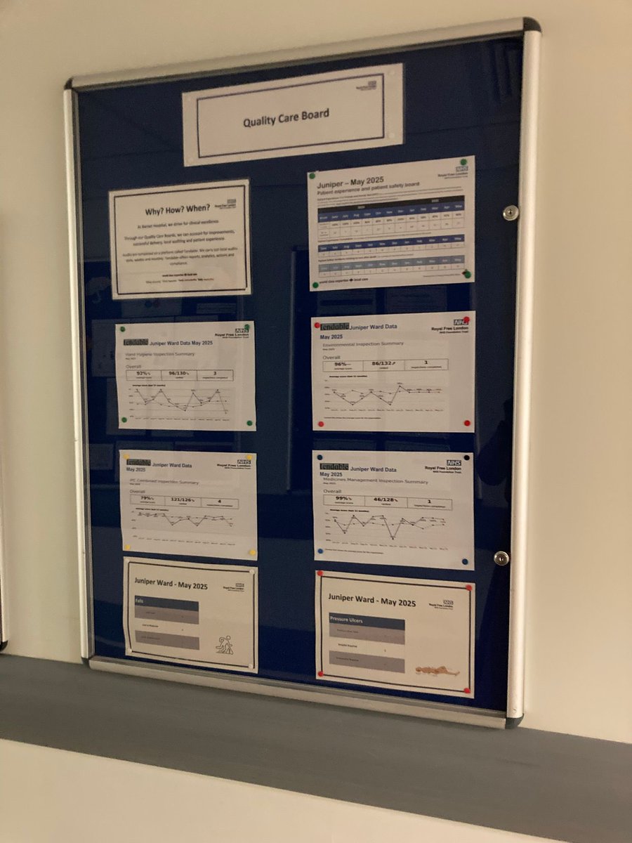Really proud to see the Quality board discussions at Barnet hospital evolved to an MDT approach to falls, HAPU, meds mgt, IPC, FFT/ complaints. Well done Juniper/ Larch - shared learning at it best, TY all👏🏽👏🏽matron Goodman &amp; Antonio⭐️