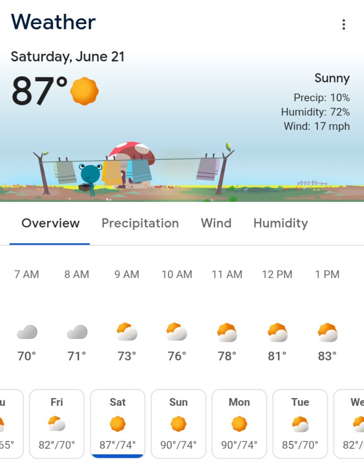 It's looking like a great day to Race! - mailchi.mp/cb6851ea6806/2…