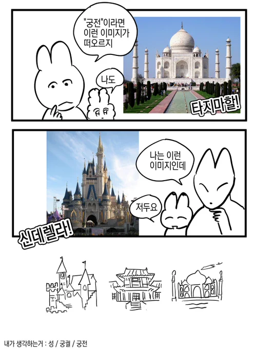 궁전 하면 떠오르는 이미지 
여러분은 몇번이신가요 