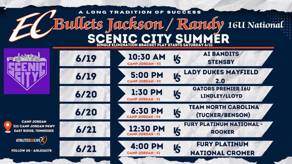 Next up... Scenic City!!