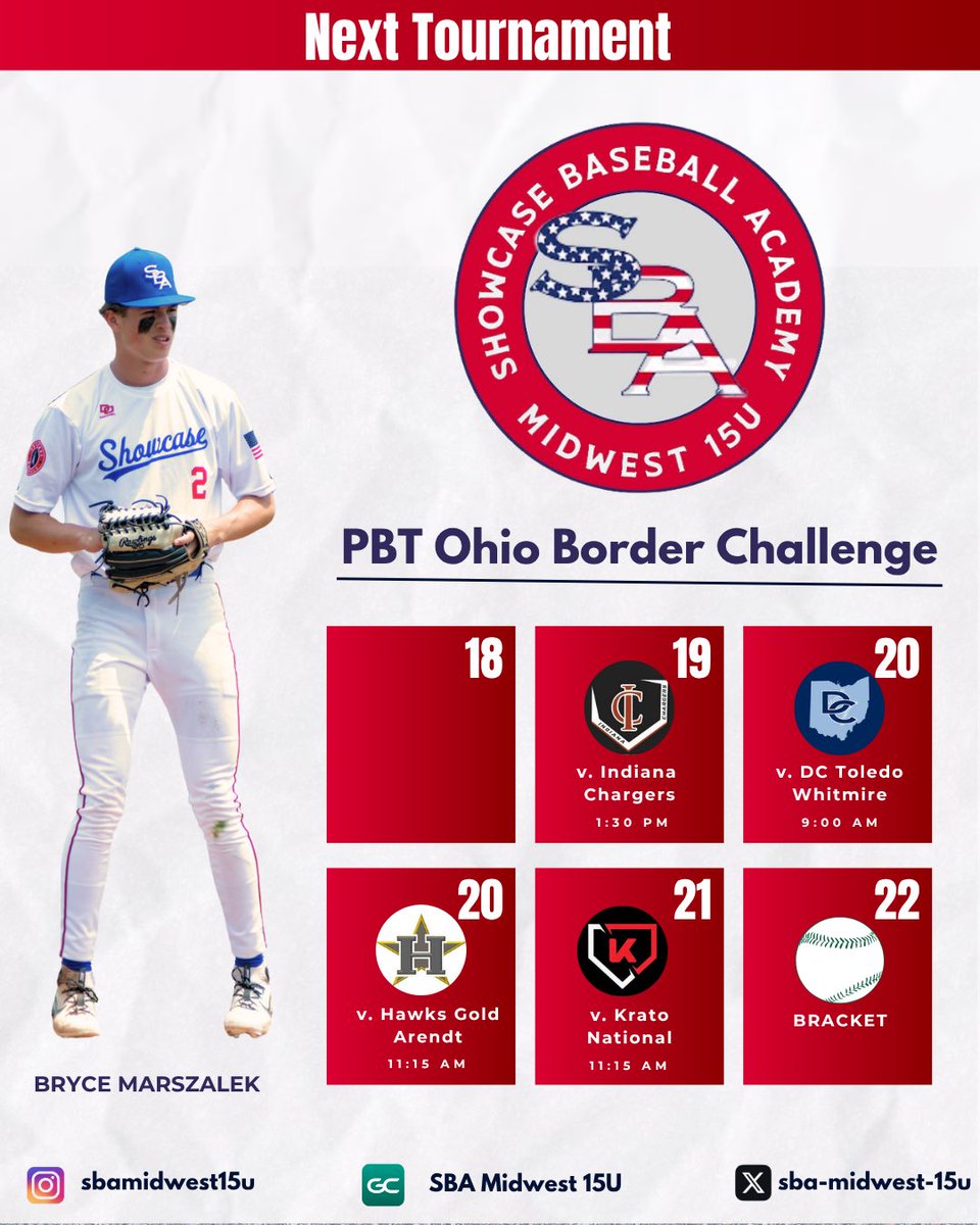 SBA-Midwest-15U (@sbamidwest15u) on Twitter photo Our next stop is in northern Ohio for the PBT Ohio Border Challenge! #sbamidwest <a href="/PrepBaseballOH/">Prep Baseball Ohio</a> <a href="/prepbaseball/">Prep Baseball</a> Our next stop is in northern Ohio for the PBT Ohio Border Challenge! #sbamidwest <a href="/PrepBaseballOH/">Prep Baseball Ohio</a> <a href="/prepbaseball/">Prep Baseball</a>
