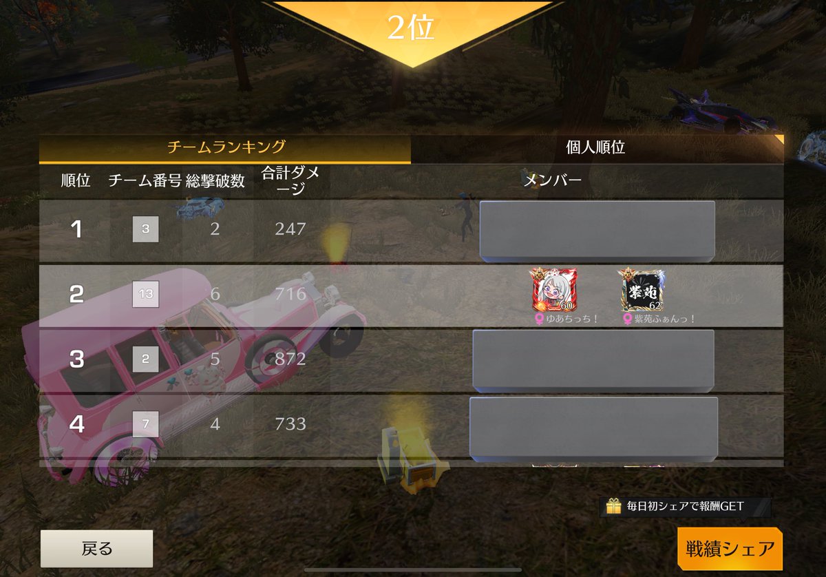 ㅤ
荒野ﾓﾁﾍﾞなさすぎて最近誰かと話すことすら
してなかったけど､ひさしぶりのゆあち~🐨

苦手なｸﾛｽﾎﾞｳ縛りやったけど結構頑張ったから
2位は悔しすぎてしばらく「 くっ…… 」から
抜け出せなかったｾﾞ⭐️

誘ってくれてありがと✌️✌️✌️
ㅤ
