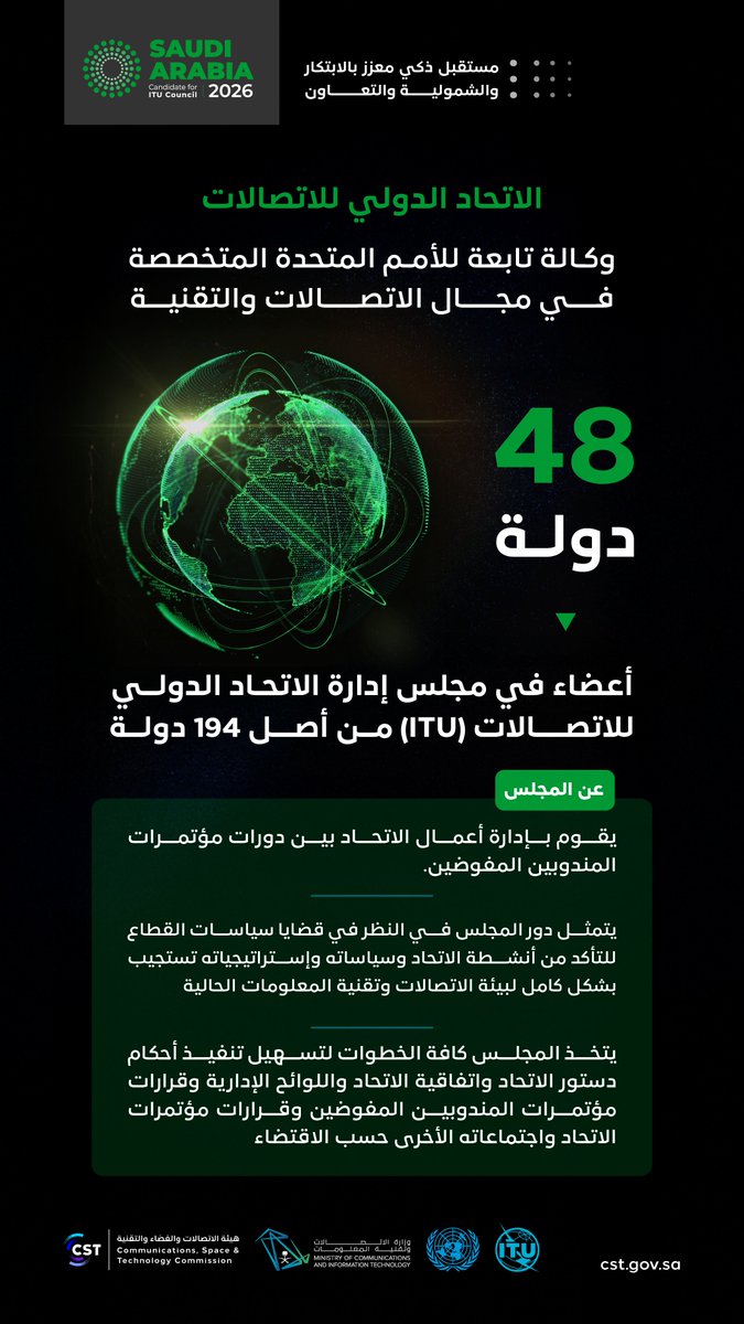 الصورة