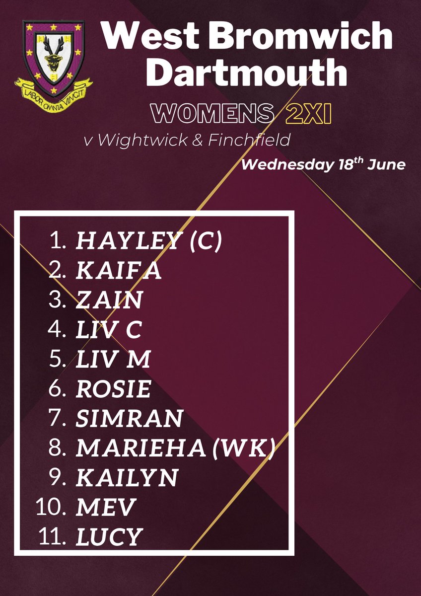 The Women <a href="/WBDCC/">West Bromwich Dartmouth Cricket Club</a> are back in action tomorrow evening with a Home Match v Wightwick &amp; Finchfield in the Staffs Womens League 20 over format hoping to maintain top spot.