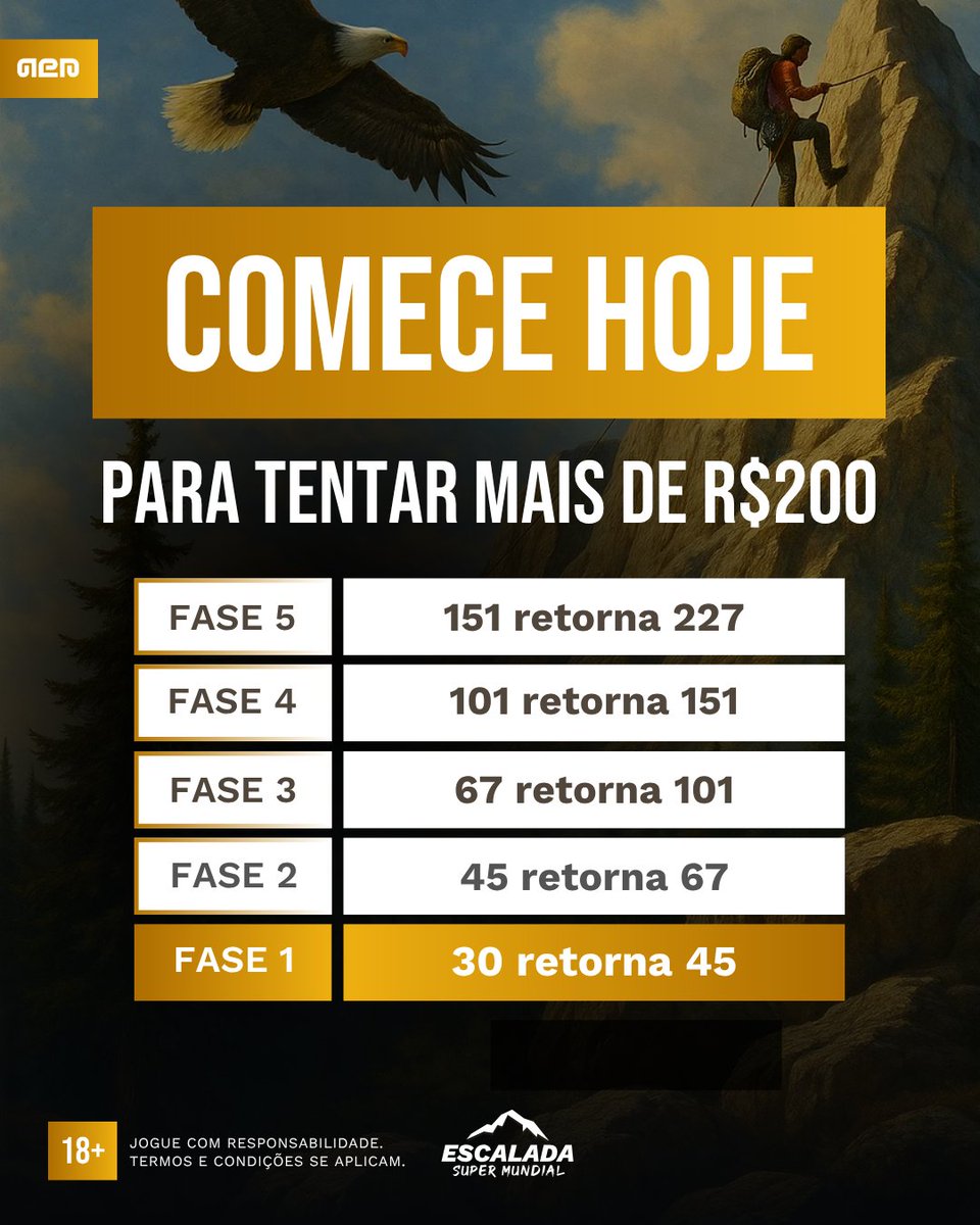 Pedro | Apostas e Palpites tweet media