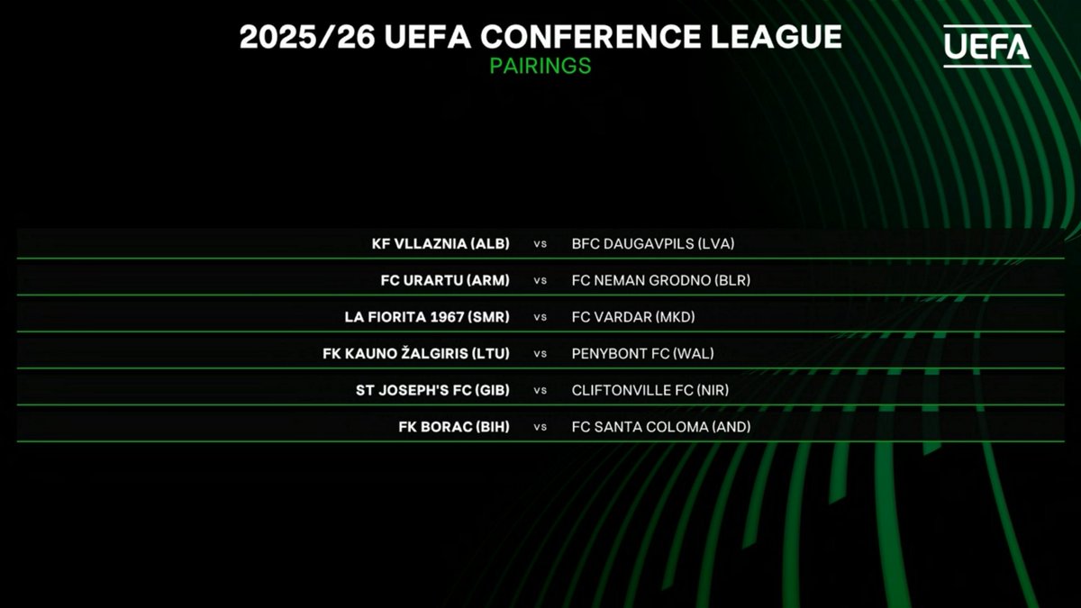 🟢🗳️ Pues estos son los resultados de la primera ronda previa de la #UECL 25/26.

Los partidos de ida, el 10 de julio. Los de vuelta, el 17.