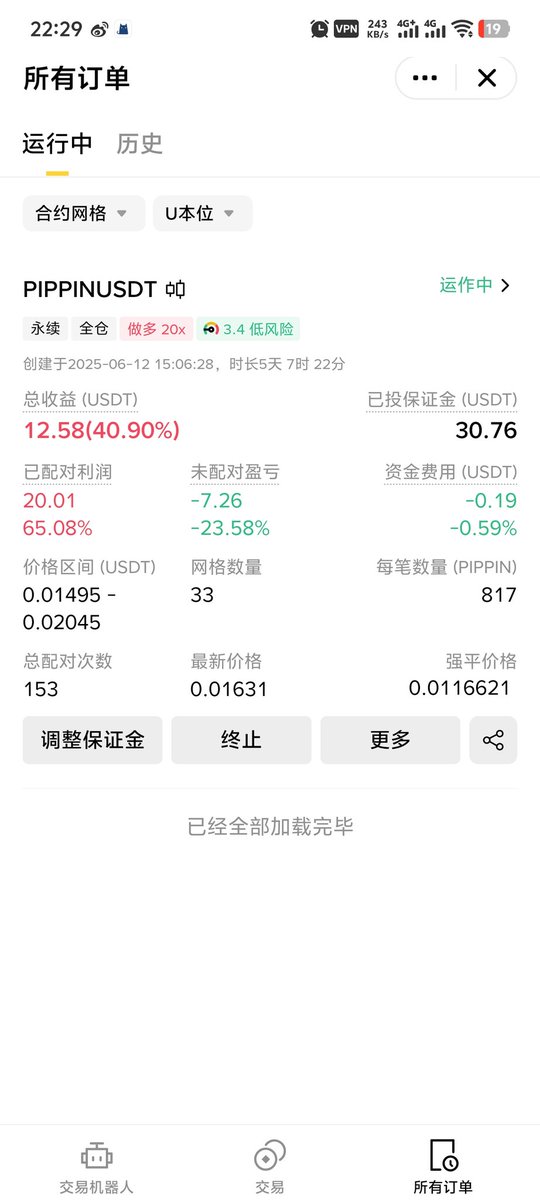 for_web3's tweet photo. 今天跌得有点厉害，等周五窜回来。 https://t.co/GANNbPEh8S