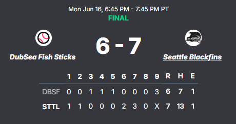 PNW College Baseball Report tweet media