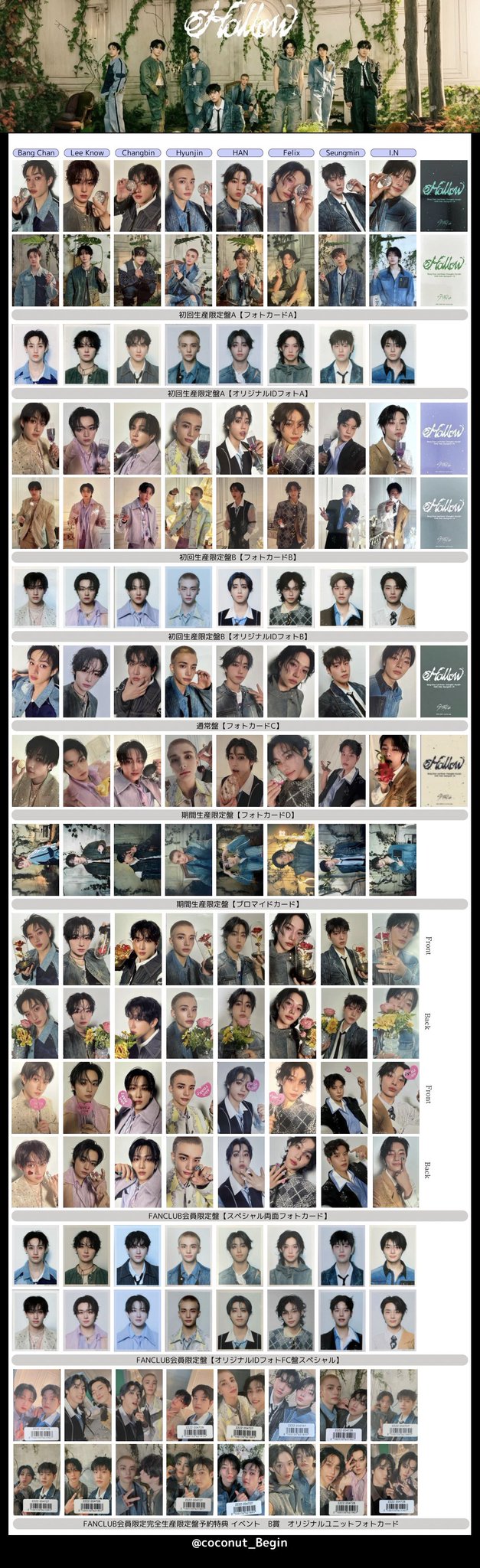 【即日発送】Hollow 4形態セット スキズ トレカあり 即日発送】Hollow 4形態セット スキズ トレカあり 4形態同時購入