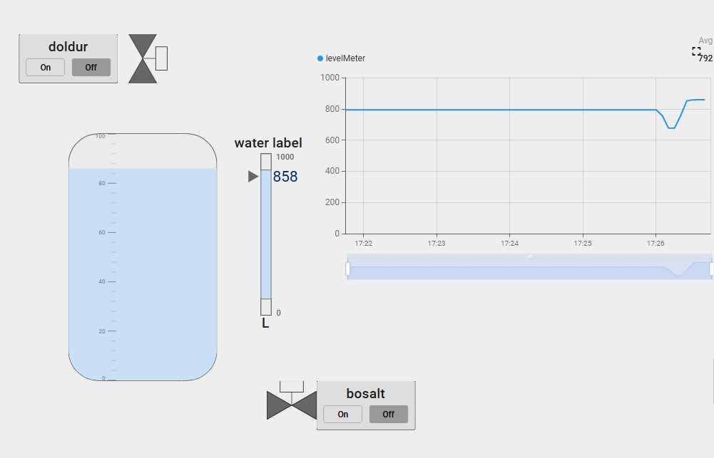 electrocoder's tweet image. We are developing scada with @thingsboard