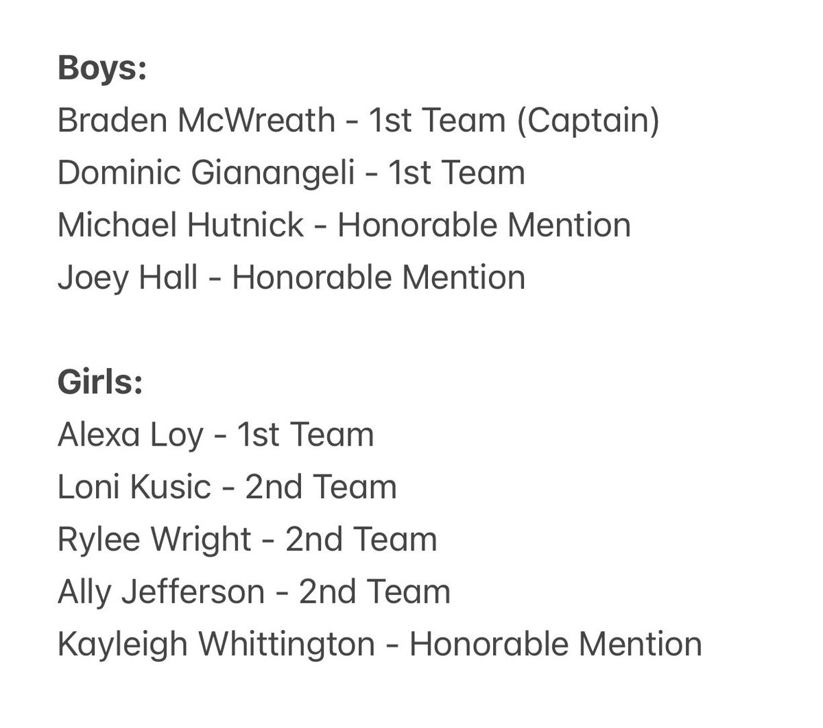 WCCHS_Track's tweet image. Congratulations to the following athletes who were recognized on the All-Valley team in The Intelligencer!