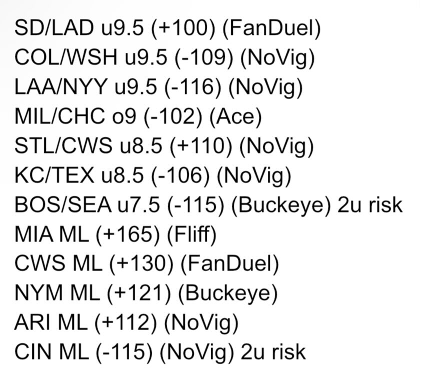 SDQL_Redbird's tweet image. 6/17 #MLB

Spraying the board today. BOL