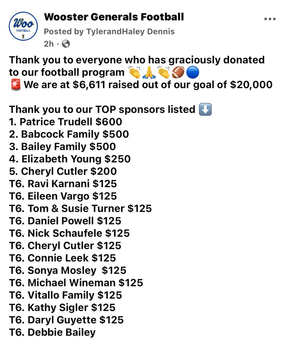 woogeneralsfb's tweet image. Help us reach our goal of $20,000🙏🔵⚔️🏈
blastathletics.com/teams/140427/s…