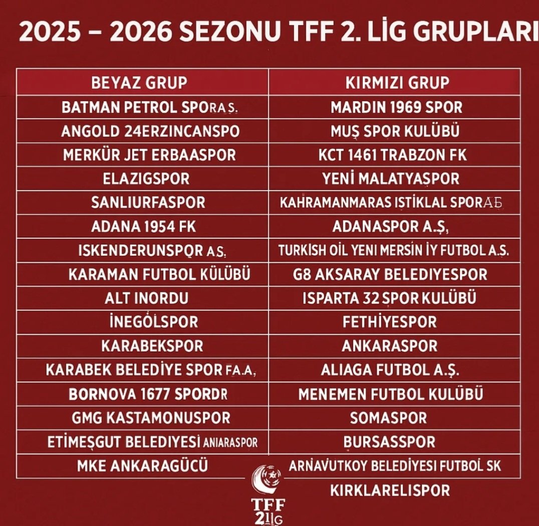 Sokakta oyna Kaldırımda destekleriz demedik mi?
Alın işte Sokak...
Kaldırımda kim olacak Göreceğiz...
HEP DESTEK 🤝 TAM DESTEK 👊
