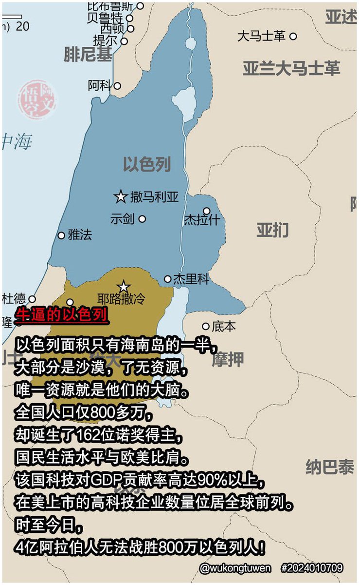 最关键的是以色列人均信仰度是旁边巴勒斯坦人均信仰度的33333倍！以色列人只靠信仰的加持和自己的努力，巴勒斯坦人把安拉丢到脑后天天问各国的民众要口头支持，你自己不用行动和认知选出优秀的政府却天天在网上支持哈马斯同时向全世界化缘乞讨，一群被安拉断舍离掉的伪穆斯林。