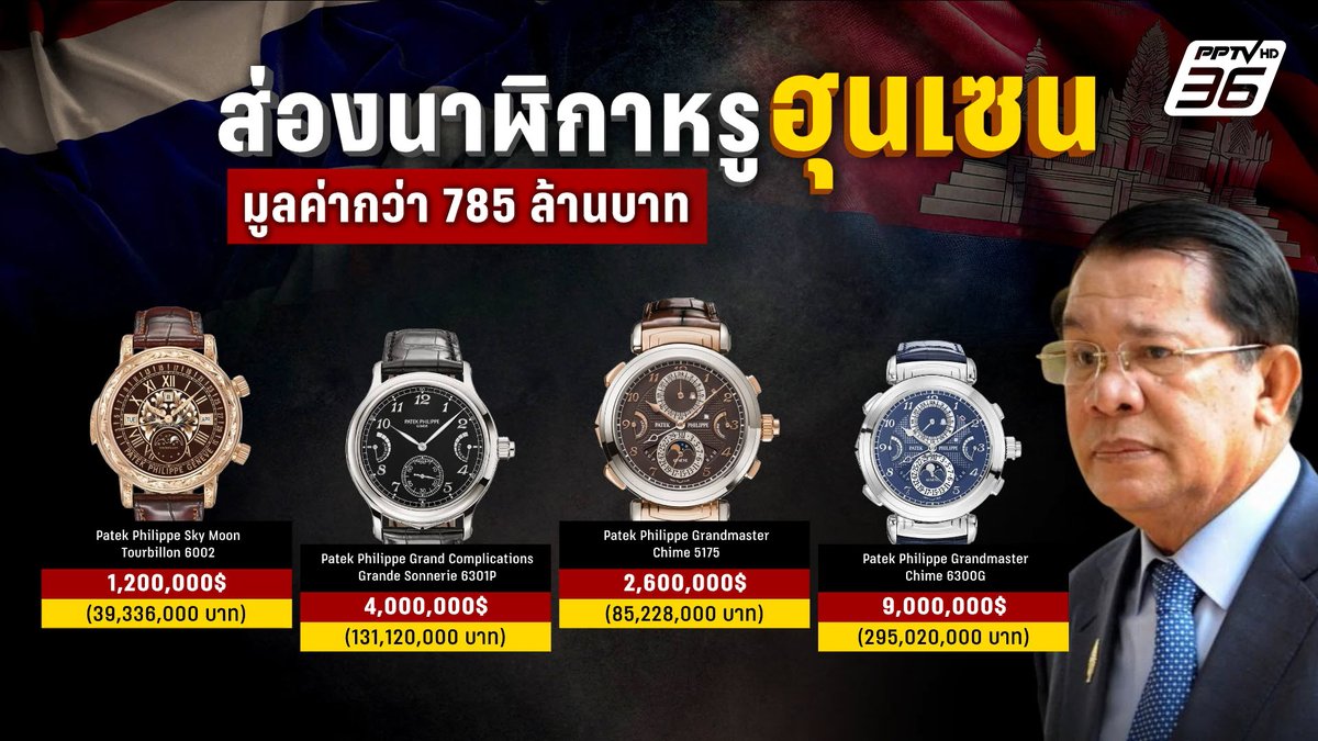 ส่องคอลเลคชั่น นาฬิกาสุดหรู "ฮุนเซน" สะสมนาฬิกาแบรนด์ดัง 8 เรือน มูลค่ารวมกว่า 785 ล้าน

อ่านต่อ : pptv36.news/1tUv?FCL

#เปิดทรัพย์สิน #ทรัพย์สินฮุนเซน #ฮุนเซน #สมเด็จฮุนเซน #กัมพูชา #เรื่องข่าวเรื่องใหญ่ #PPTVHD36
