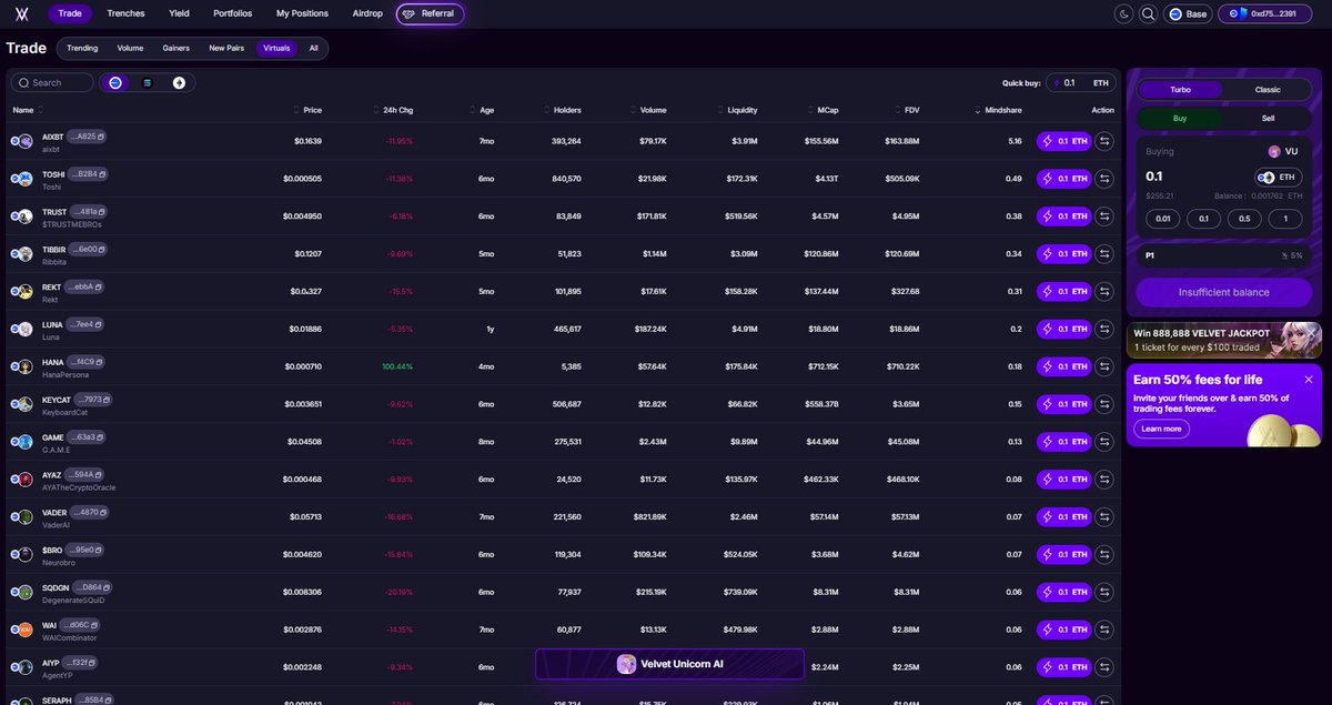 Are you buying the Virtuals dip?

With many tokens down from recent highs &amp; many Virgens in points jail... now is the perfect time to trade as many Virtuals agents as possible to have enough points to get in big on the next 100x Genesis Launch