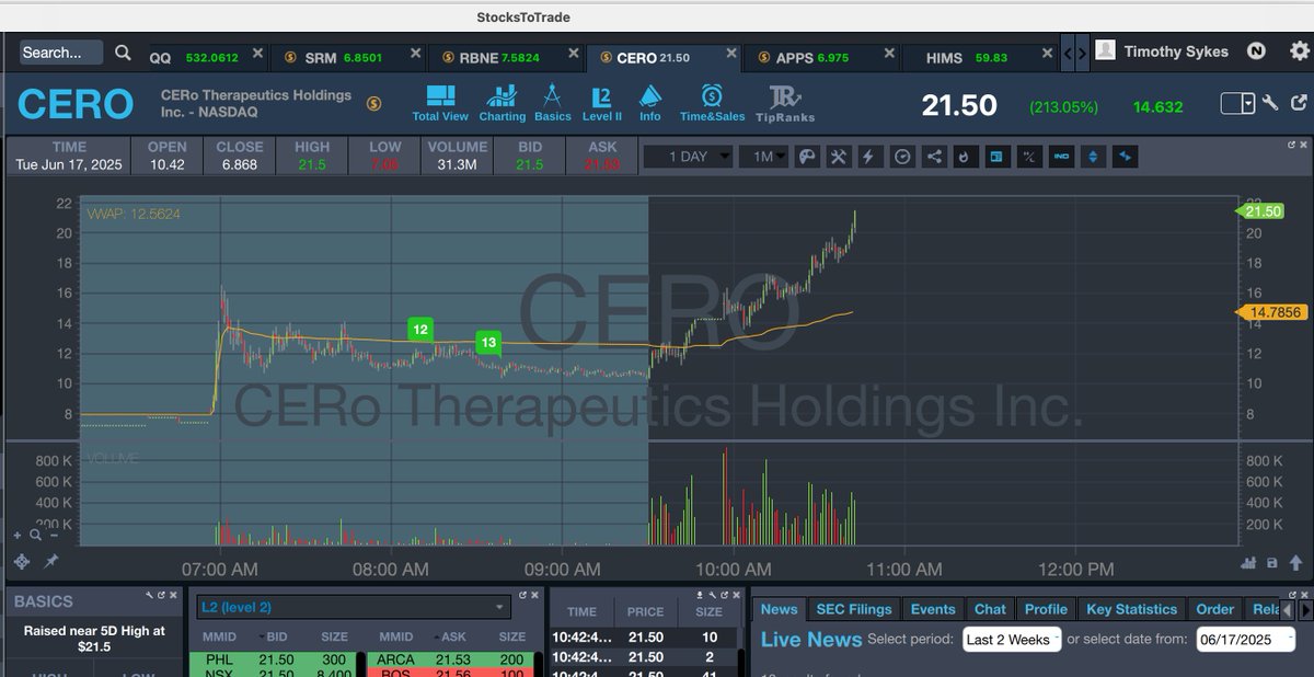Timothy Sykes tweet media