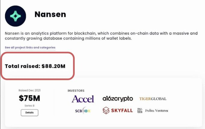 MartinHo99999's tweet photo. Tham gia @nansen_ai points mùa 1

✅@nansen_ai là một nền tảng phân tích dữ liệu blockchain (top 1 của ngành)
✅Nansen raised 88.2M$, backer: A16Z, Coinbase, Skyfall
✅Tham gia ngay:
https://t.co/un694hXwo5

1. Chọn Sign up for Free để đăng kí tài khoản bằng email
2. Vào Points -> Onboarding làm các task để kiếm điểm NXP
3. Vào Stake -> chọn 1 token staking để kiếm thêm điểm NXP.

$ARKM đã airdrop cho các tài khoản chỉ bằng cách đăng kí, AE chạy kèo này thử xem.