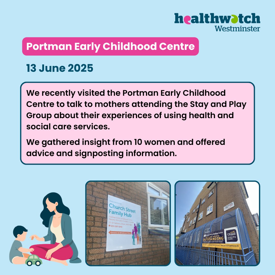 On Friday 13 June, we visited the Portman Early Childhood Centre as part of our monthly feedback drop-ins in community settings.

We spoke to 10 mothers about their experience of using local health and social care services.

Our next visit will take place on Tuesday 5 August.