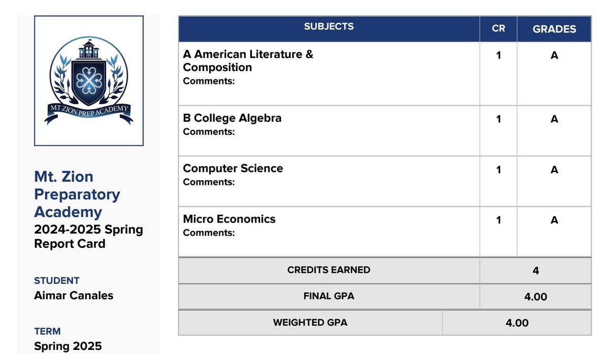 Aimar__Canales's tweet image. Academy Weapon 🤓
Weighted GPA 4.0 📚
#AGTG
@mzpafootball @CoachTabannah @CoachLewis31 @CoachStaySharp @TheCoach_mal @ghana_echols