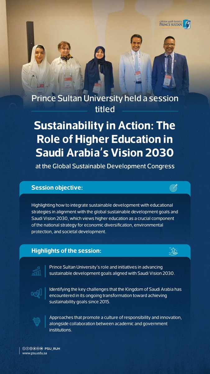 PSU_RUH's tweet photo. A delegation from #PrinceSultanUniversity participates in the Global Sustainable Development Congress, through the second dialogue session titled: "Sustainability in Action: The Role of Higher Education in Saudi Arabia’s vision 2030" reviewing the major challenges facing the Kingdom in its transformational journey towards sustainability goals since 2015.