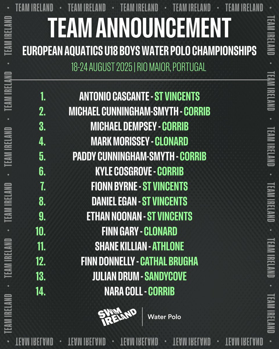 Swim Ireland (@swimireland) on Twitter photo ๐ง๐ฒ๐ฎ๐บ ๐๐ป๐ป๐ผ๐๐ป๐ฐ๐ฒ๐บ๐ฒ๐ป๐
Swim Ireland is proud to announce the U18 Boys Water Polo Squad set to represent Ireland at the European Aquatics Water Polo Championships in Rio Maior, Portugal from 18โ24 August 2025!
After months of hard work and a competitive selection ๐ง๐ฒ๐ฎ๐บ ๐๐ป๐ป๐ผ๐๐ป๐ฐ๐ฒ๐บ๐ฒ๐ป๐
Swim Ireland is proud to announce the U18 Boys Water Polo Squad set to represent Ireland at the European Aquatics Water Polo Championships in Rio Maior, Portugal from 18โ24 August 2025!
After months of hard work and a competitive selection
