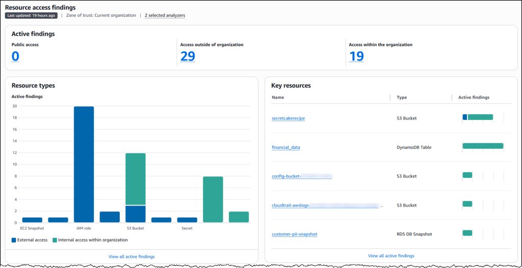 Brigid Johnson tweet media