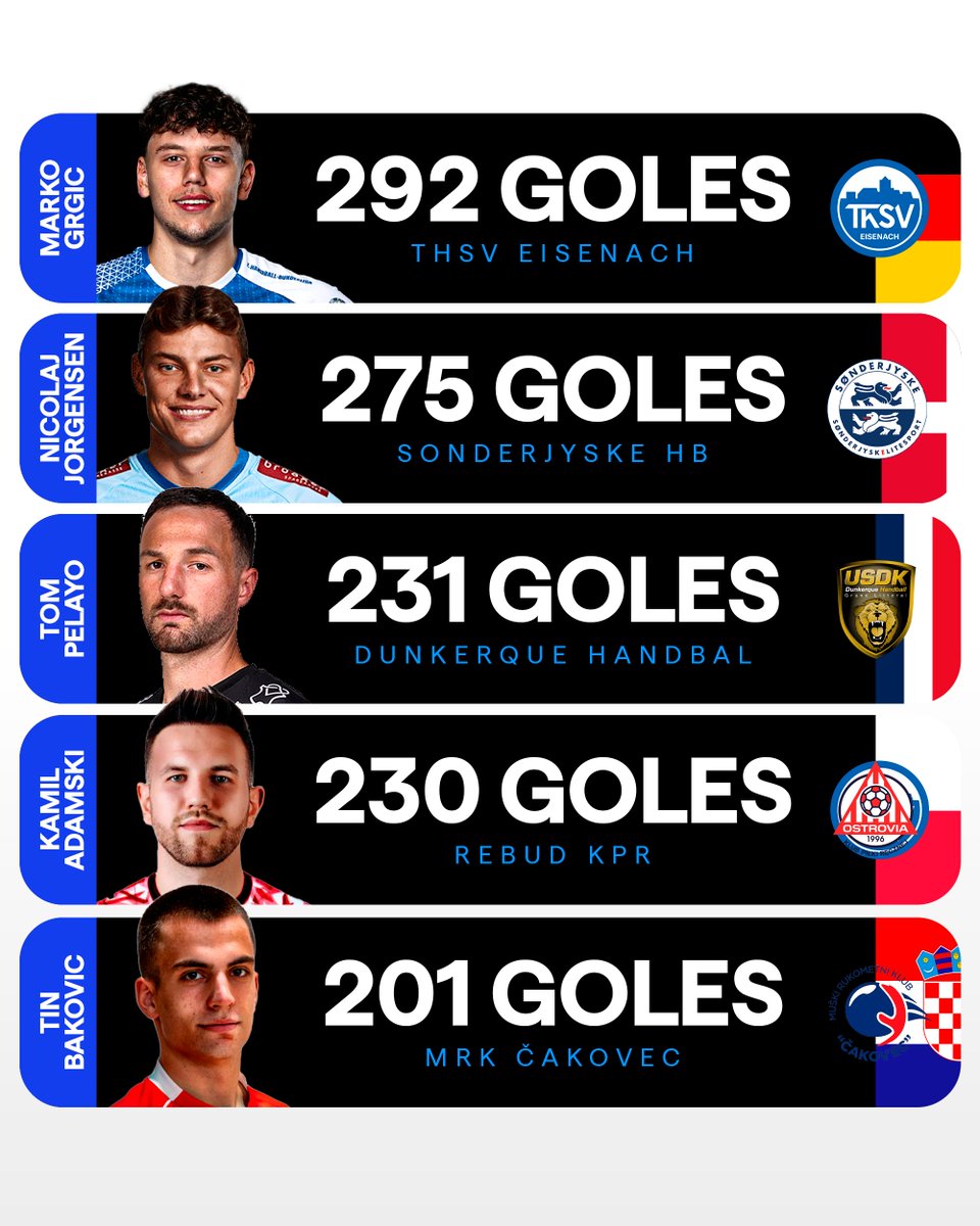 HandballPROShop tweet media