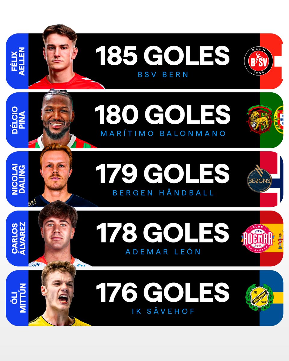 HandballPROShop tweet media