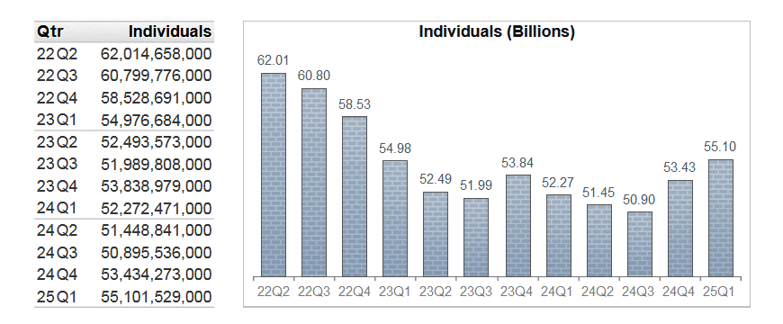 BankRegData tweet media