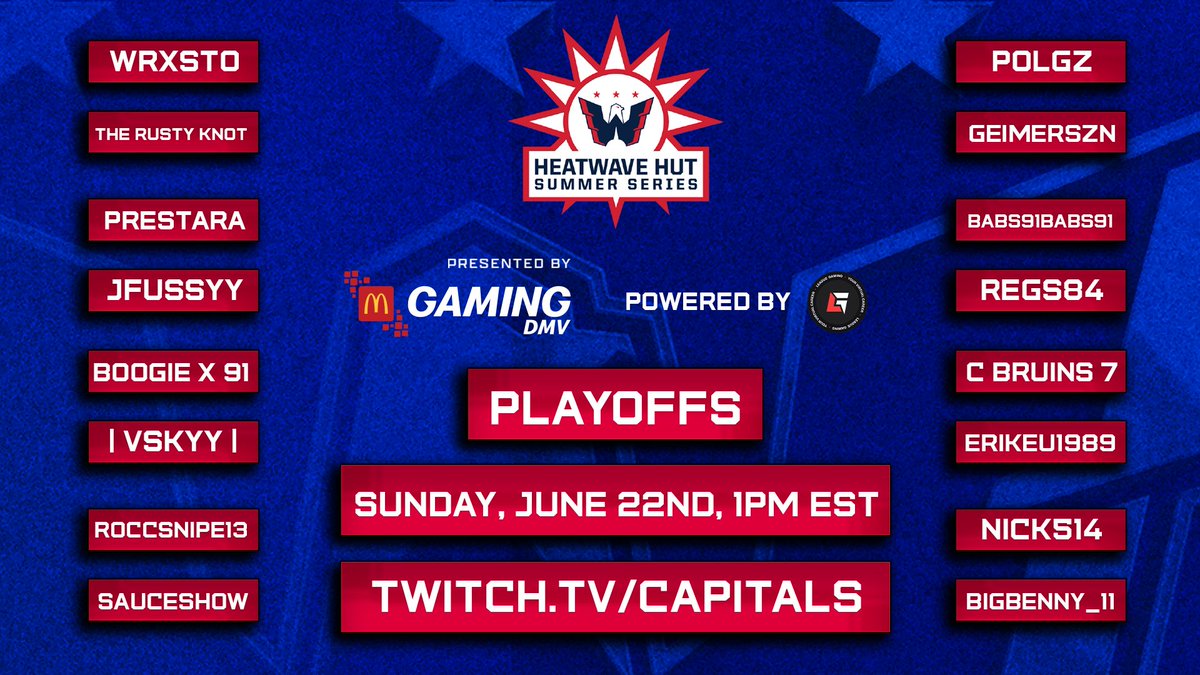 Caps Gaming (@capsgaming) on Twitter photo The Caps Gaming Heatwave HUT Summer Series presented by <a href="/McDonalds/">McDonald's</a> enters the playoffs this weekend!
Tune in to twitch.tv/capitals on Sunday, June 22nd at 1pm to watch the top 16 players battle it out to see who will take home the gold 🥇
Powered by <a href="/leaguegaming/">Leaguegaming</a> The Caps Gaming Heatwave HUT Summer Series presented by <a href="/McDonalds/">McDonald's</a> enters the playoffs this weekend!
Tune in to twitch.tv/capitals on Sunday, June 22nd at 1pm to watch the top 16 players battle it out to see who will take home the gold 🥇
Powered by <a href="/leaguegaming/">Leaguegaming</a>