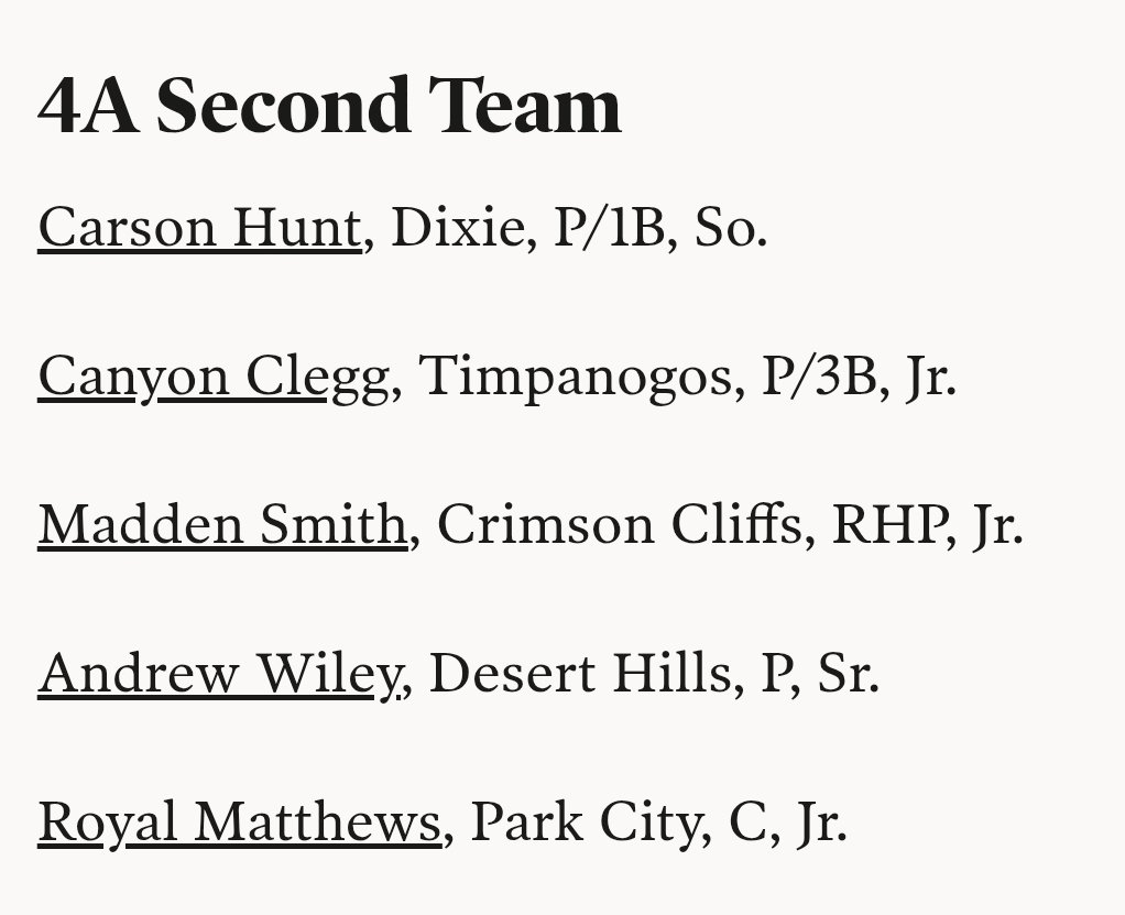 Grateful to be named to the PBR and Deseret News baseball all-state teams!  Appreciate my coaches, teammates and all those who have played a part in my baseball journey!
<a href="/PrepBaseballUT/">Prep Baseball Utah</a> <a href="/CrimsonCliffs/">Crimson Cliffs Baseball</a> <a href="/Coach__Nelly/">Coach Nelly</a> <a href="/JonKarcich/">Jon Karcich</a>
