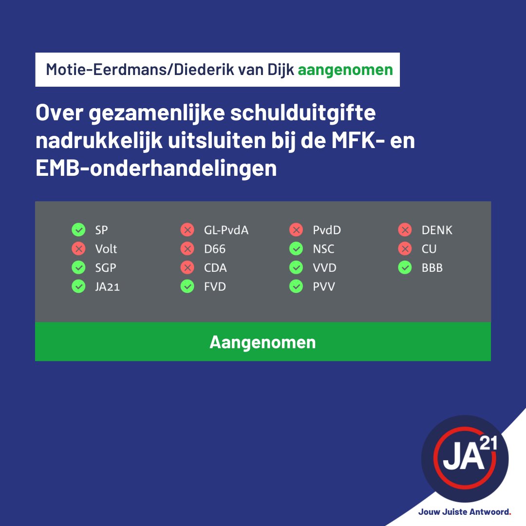 3/3
Die regeling is bedoeld voor noodsituaties en werd eerder misbruikt bij het coronafonds (SURE).

Maar het is in feite een sluiproute naar gezamenlijke schulden, buiten nationale parlementen om.

Dankzij JA21 wil Nederland deze route definitief sluiten!