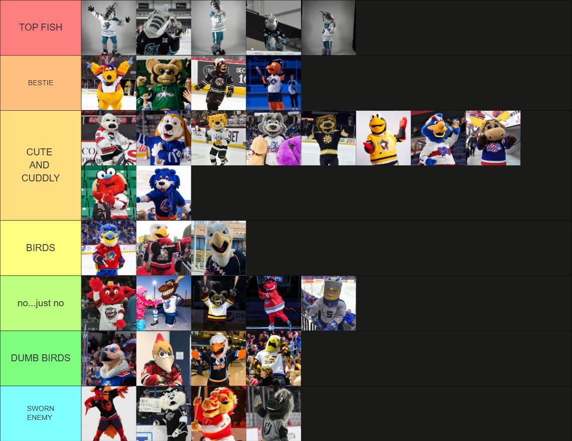 Time to stir the pot and rank my friends☺️ #NationalMascotDay
