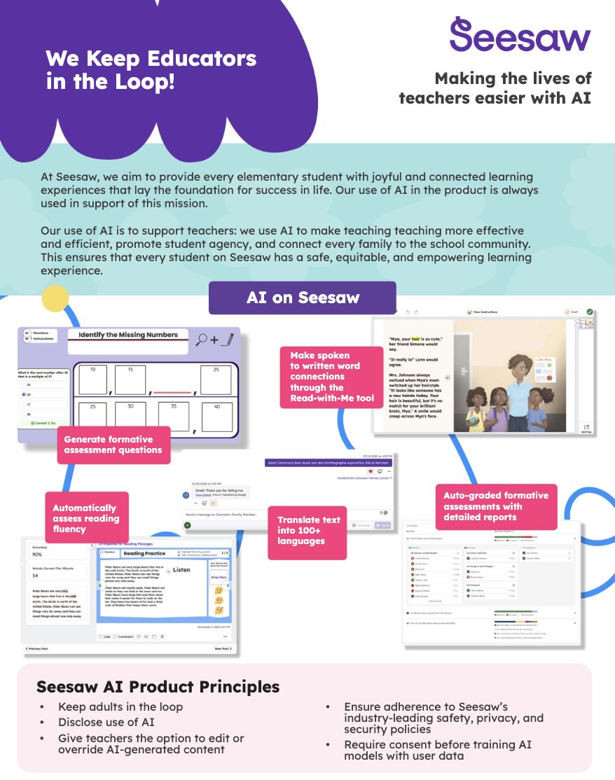 AI tools in Seesaw = more time for what matters. 💜 

✅ Auto-graded assessments
✅ Instant translations
✅ Reading fluency insights
✅ Smart question generation

All built into the platform you already know and love. 

📚 Learn more: bit.ly/43E2NWV 

#Seesaw